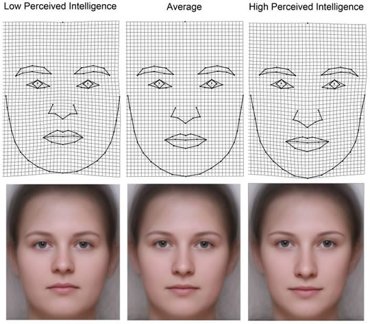 How to Appear Intelligent How to Appear Intelligent