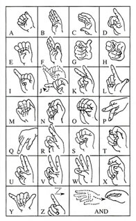 Image result for Deaf Signers Feel Words On the Tip of their Fingers